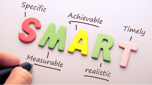 Image of the word SMART Goals