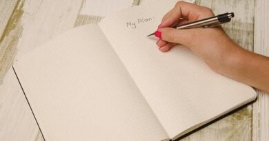 5 Steps to Starting a Manifestation Journal: Expanded Guide