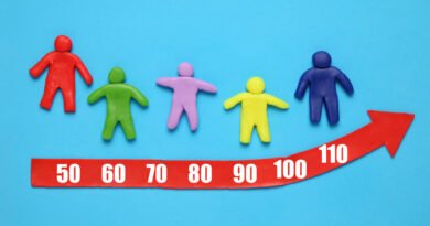 The Social Architecture of a Long Life